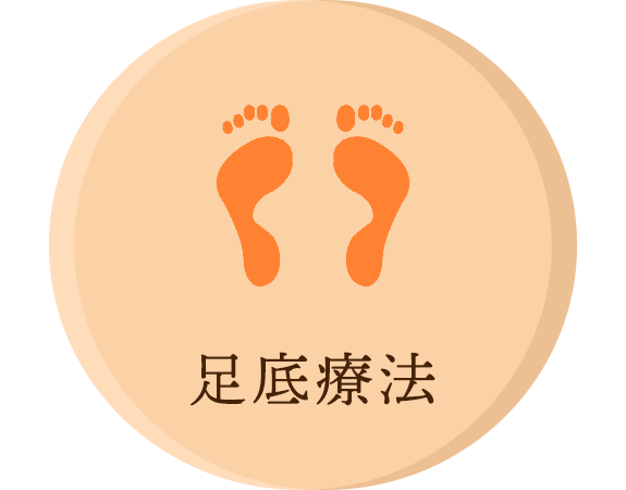 足底療法